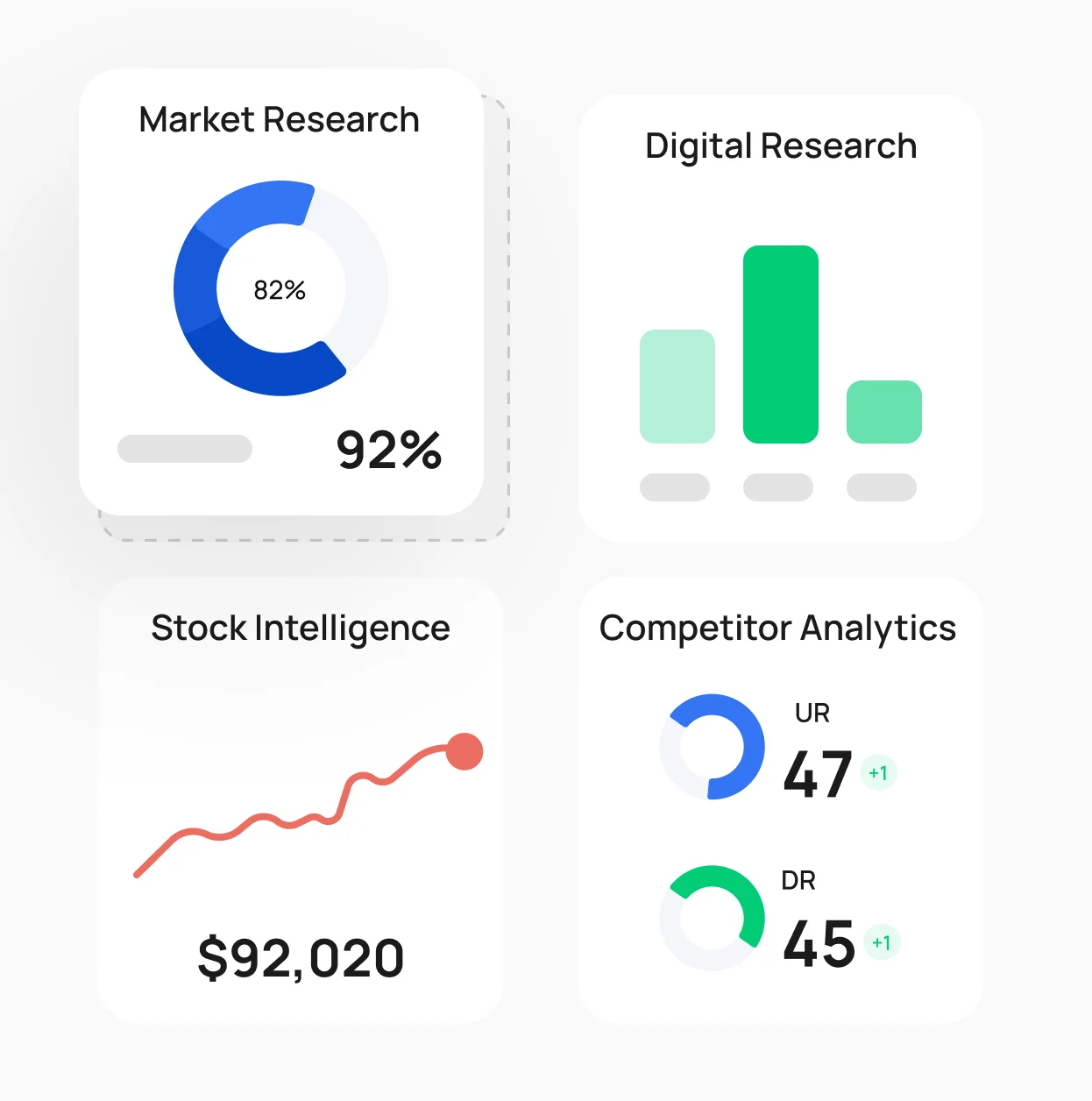 Content Marketing, SEO-Texte, Website Inhalte, E-Mail Marketing für bessere Sichtbarkeit und Reichweite